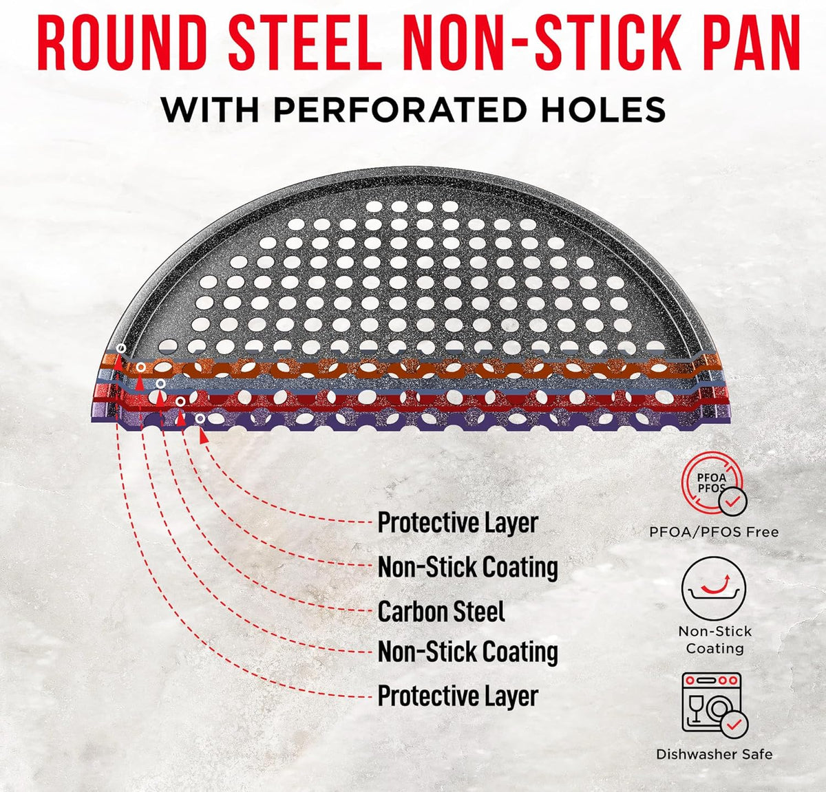 Bakken Perforated Pizza Pan, 13", Gray Marble, photo 6 of 7