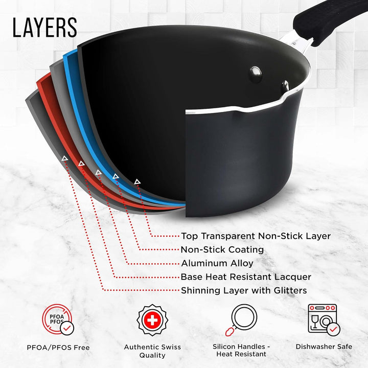 Pots and Pans Set – 14 Piece – Non-Stick Professional Home Kitchenware – Cooking Pots with Lids – Skillet Fry Pans – Suitable for Gas, Electric, Ceramic and Induction Counter Cooktops - Black
