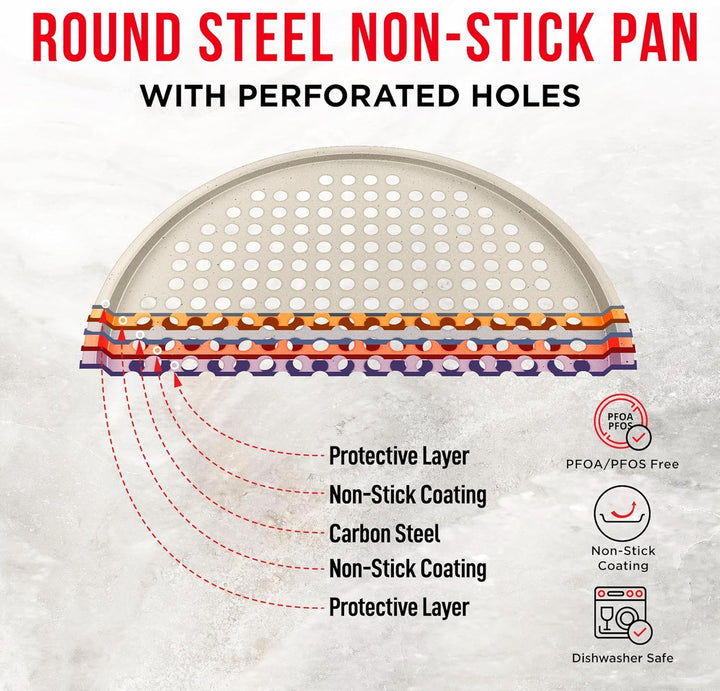 Bakken Pizza Baking Pan - Round Perforated Carbon Steel Pan with Non-Stick Marble Coating, Oversized Silicone Handle, Dishwasher Safe, High-Temperature Resistant, Durable & Easy Cleanup White, 2 Pack