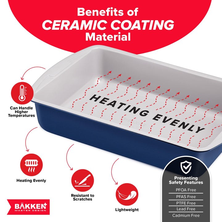 Royal Blue 10-Piece Bakeware Sets, Nonstick Carbon Steel Baking Sheet & Pans, Stackable Space-Saving Bakeware, Dishwasher Safe, Stain-resistant, PFOA\PFOS\PTFE Free, Oven Safe Up To 450°F (230°C)