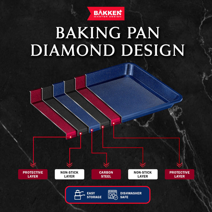 BAKKEN Kitchen Baking Pan - Small, Medium, and Large Cookie Sheet  Nonstick, Diamond Texture Bottom, PFOA, PFOS, PTFE Free, Oven Safe Tray (450°F), Pack of 3, Blue