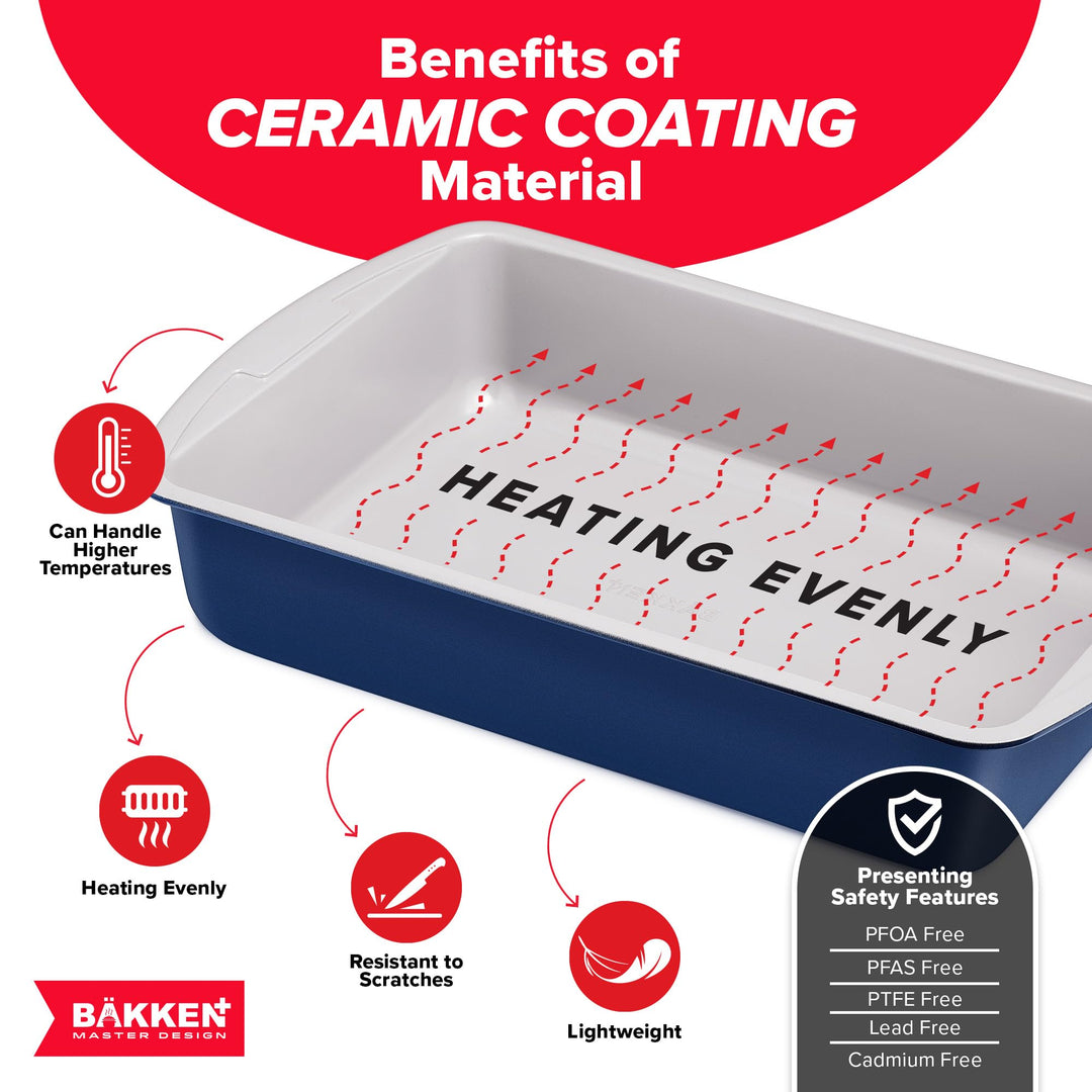 BAKKEN 6-Piece Kitchen Baking Pan Set - Royal Blue Color with Gray Ceramic Nonstick Coating, Commercial Grade Carbon Steel Bakeware, Baking Essentials, PFOA, PFOS, PTFE Free, Oven Safe (Up To 450° F)