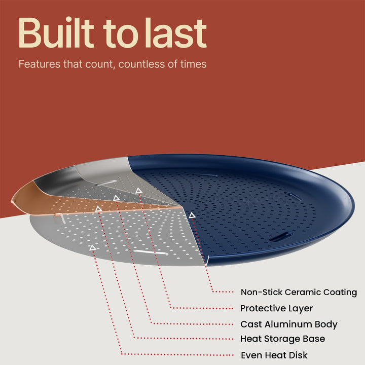Bakken 16" Nonstick Pizza Pan, Carbon Steel Perforated Baking Tray, Blue