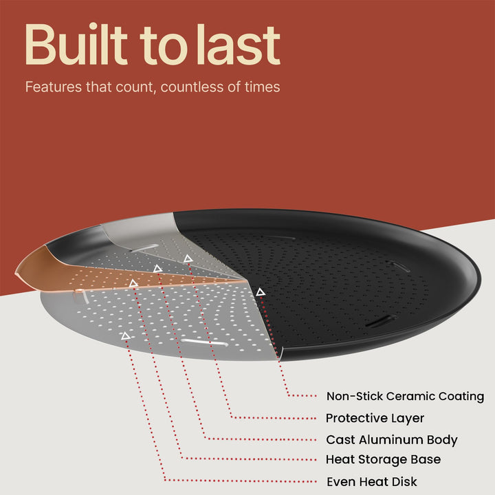 Bakken 16 Inch Non-Stick Pizza Pan, Round Carbon Steel Pizza Tray with Perforated Holes, PFOA, Dishwasher & Oven Safe Up To 450°F, Durable Nonstick CoatingBakken 16" Nonstick Pizza Pan 2 Pack, Carbon Steel Perforated Baking Tray, Black